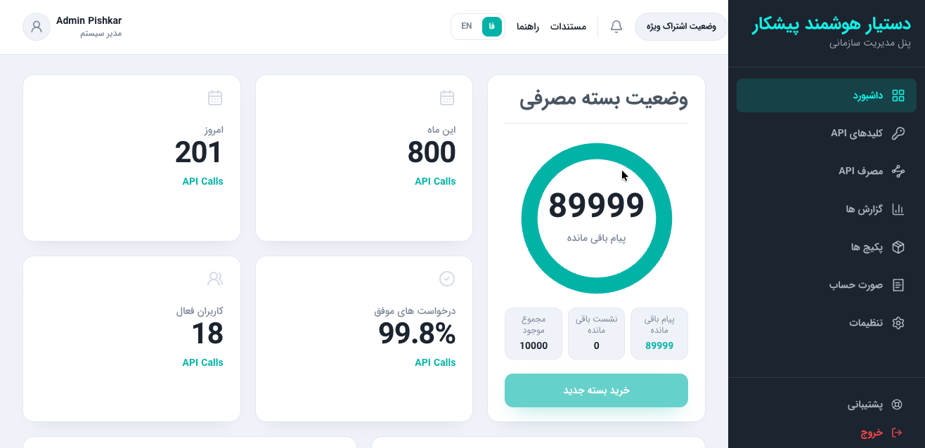 داشبورد مدیریت پیشکار